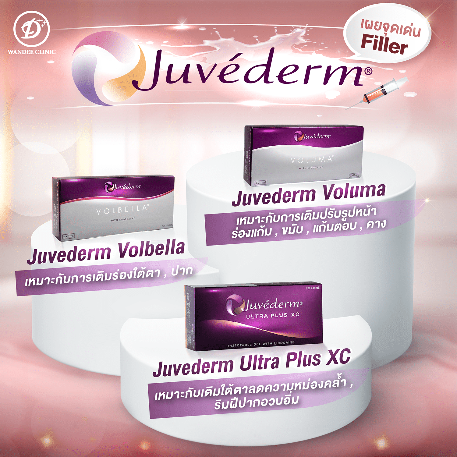 Juvederm Filler