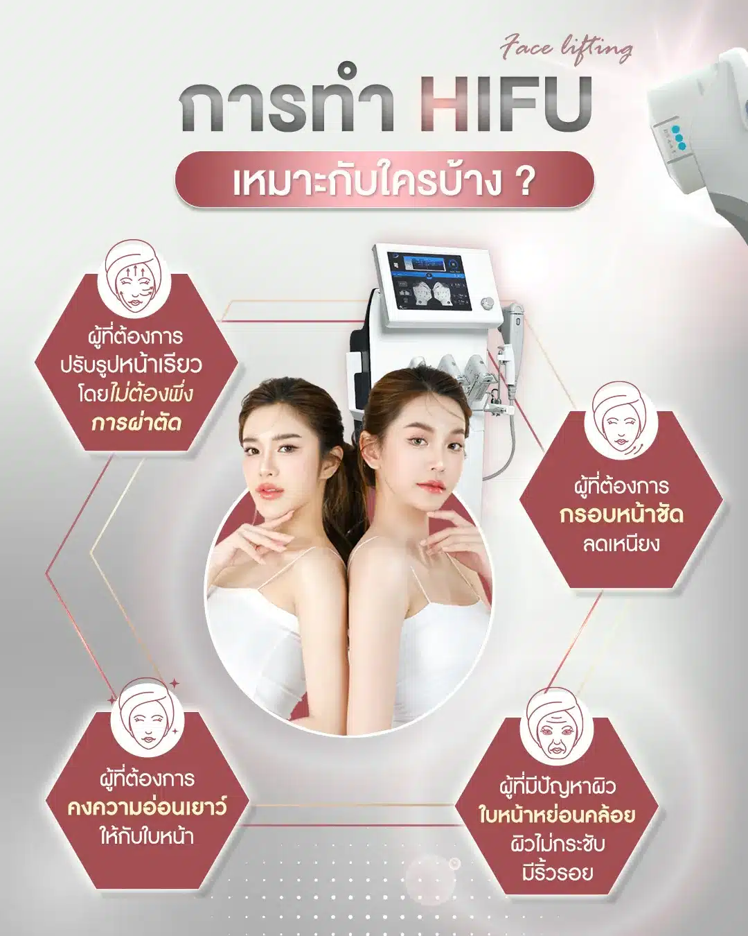 Hifu เหมาะกับใครบ้าง