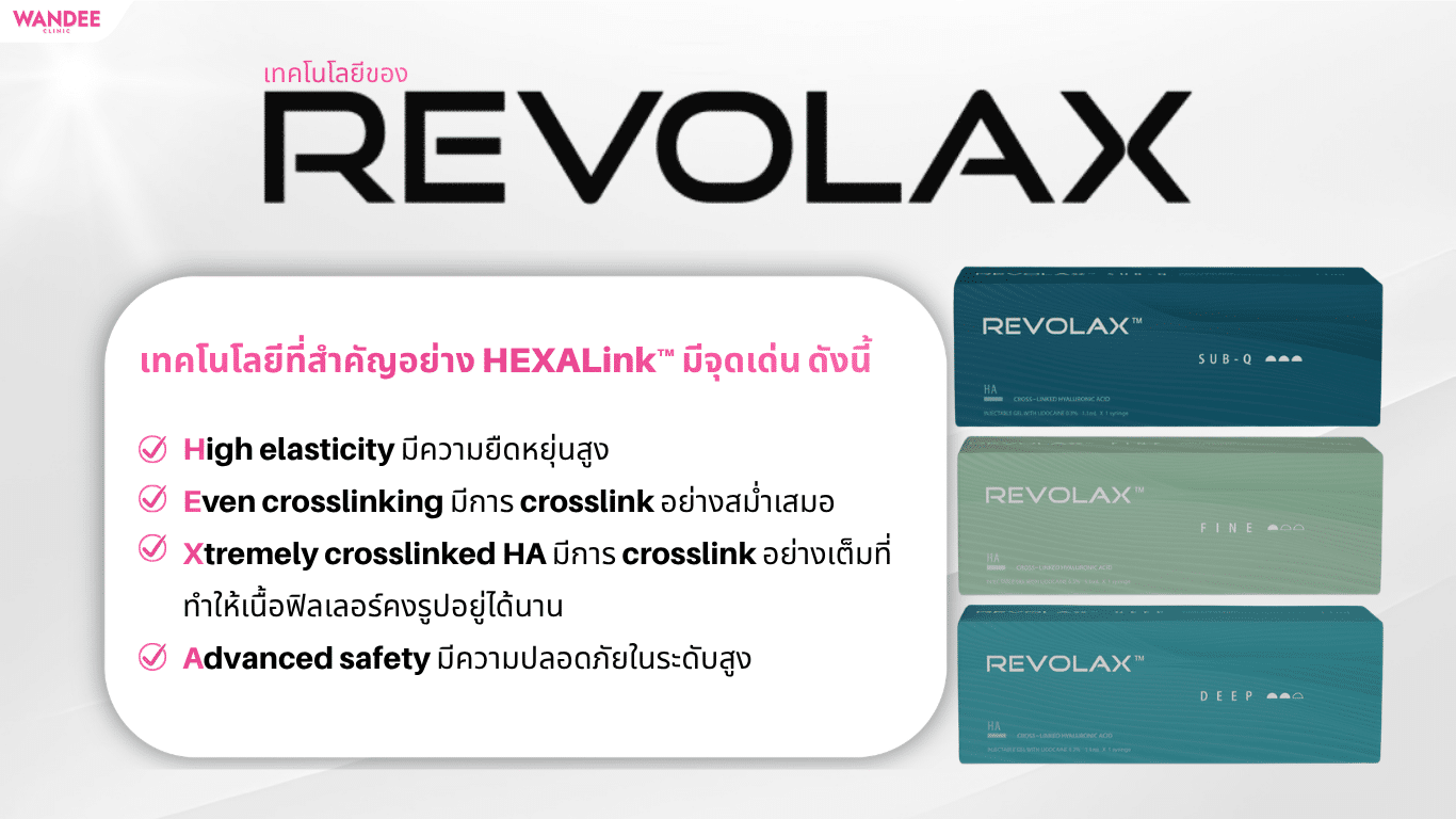 เทคโนโลยี HEXALink คืออะไร ทำให้ได้ฟิลเลอร์แบบไหน