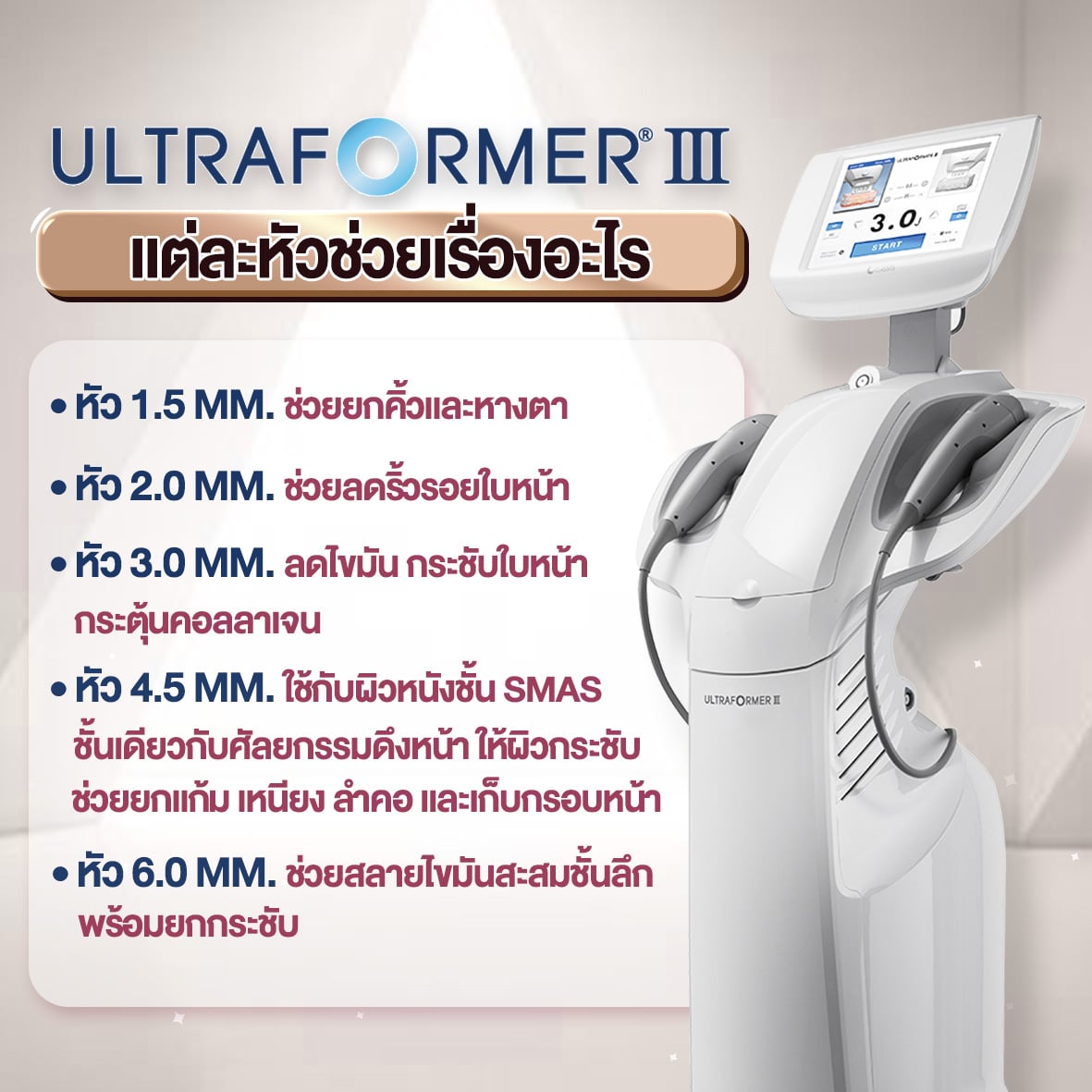 Ultraformer ที่ Wandee Clinic