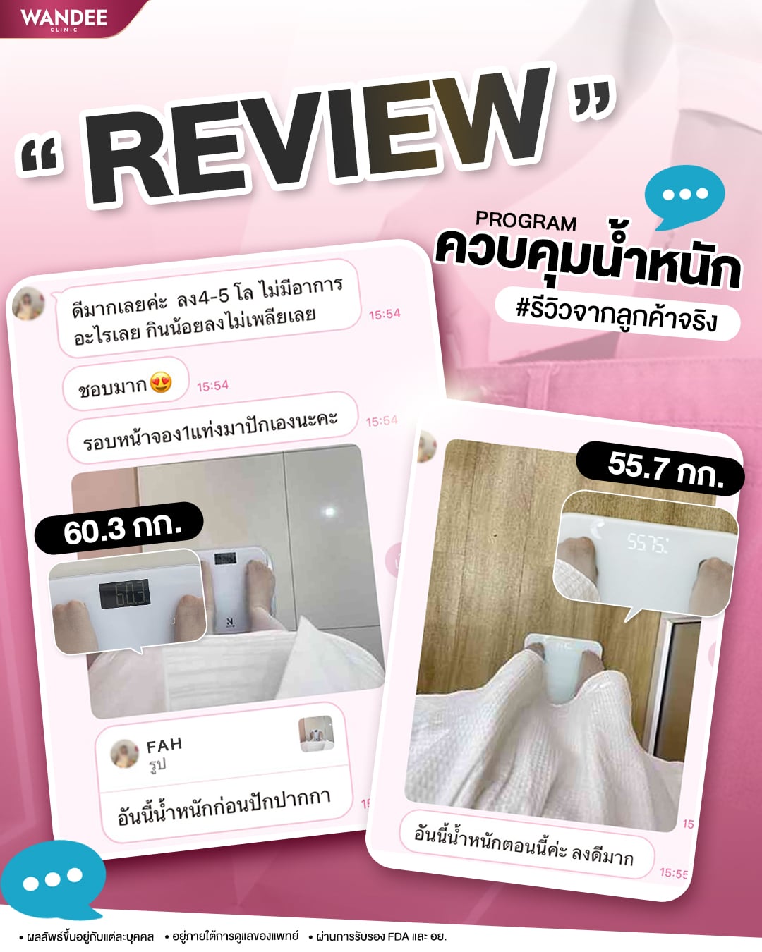 รีวิวปักปากกา Wegovy ที่ Wandee Clinic