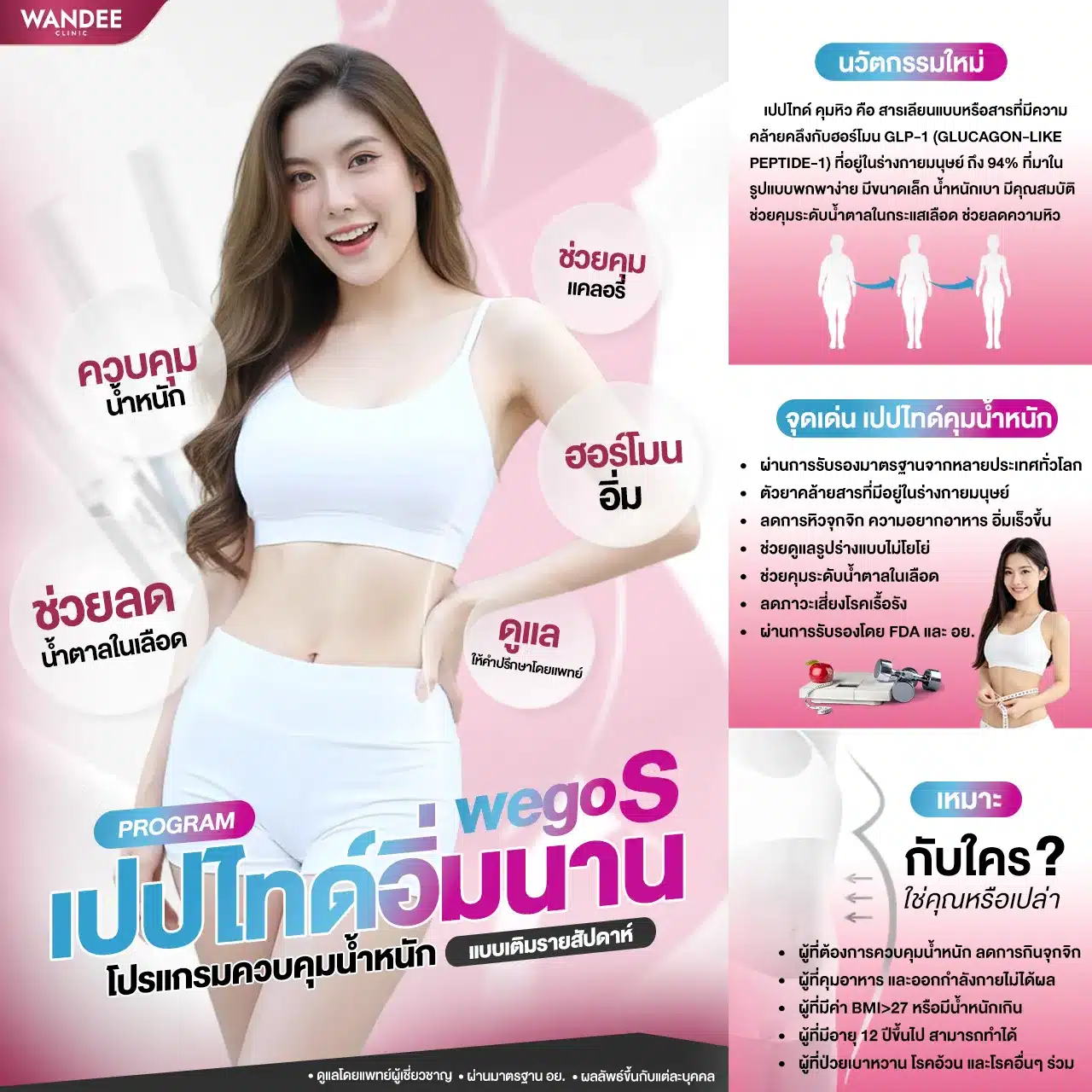 รีวิวปากกาลดน้ำหนักที่ Wandee Clinic