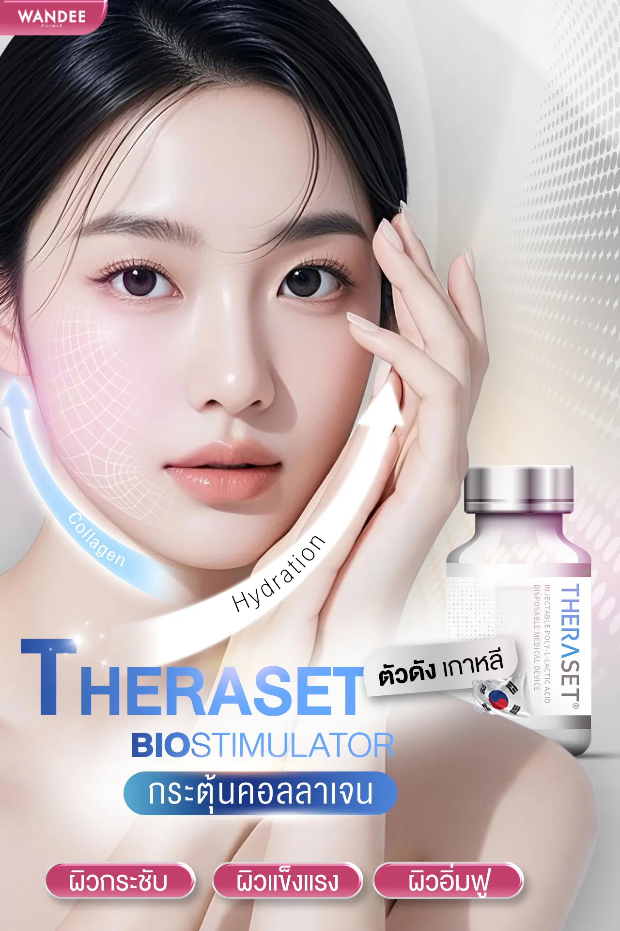 Theraset สามารถฉีดบริเวณไหนได้บ้าง