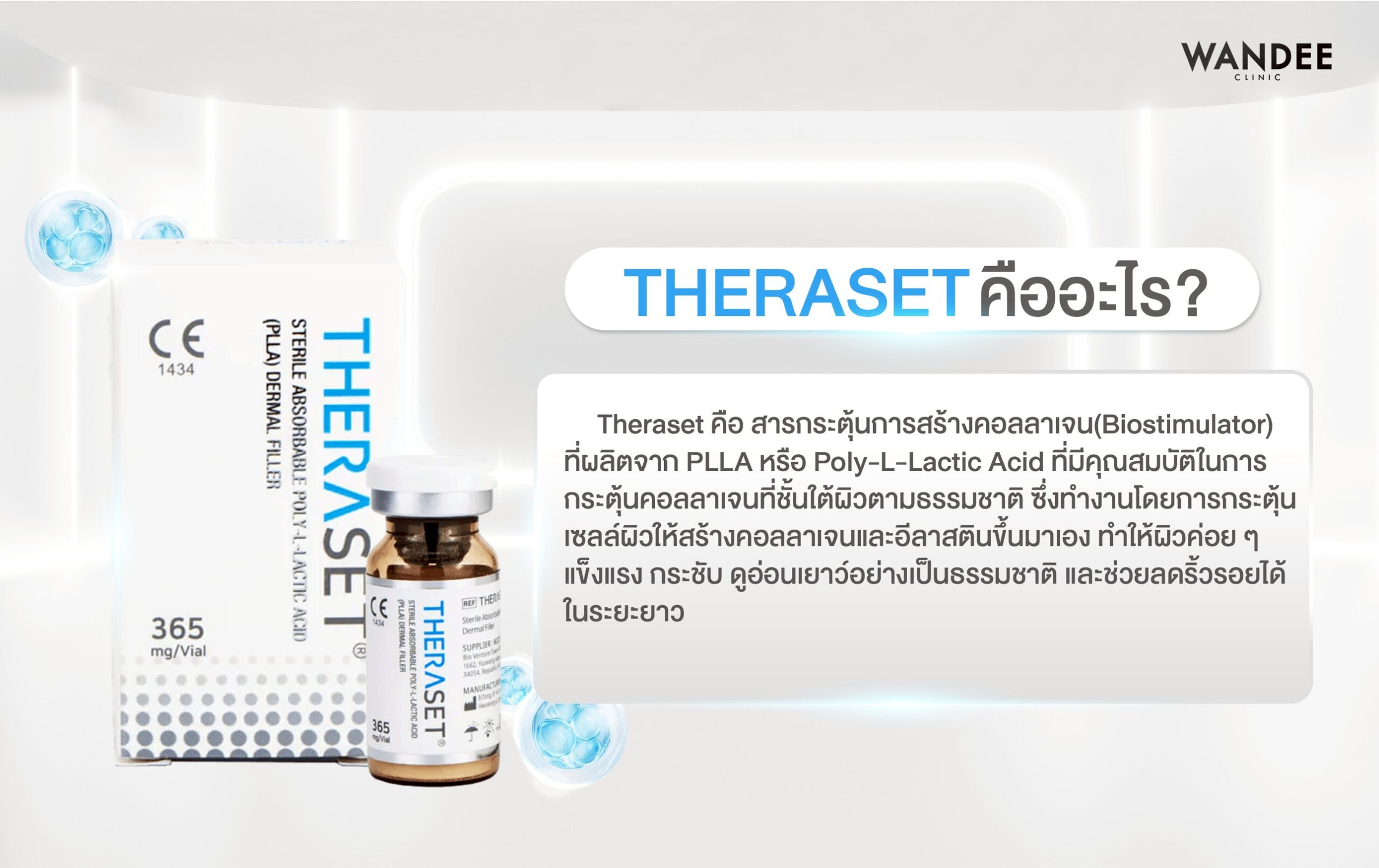 Theraset คืออะไร