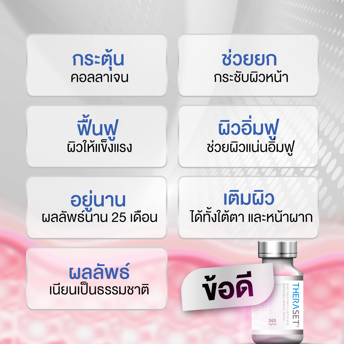 ฉีด Theraset ช่วยแก้ปัญหาผิวด้านไหนบ้าง