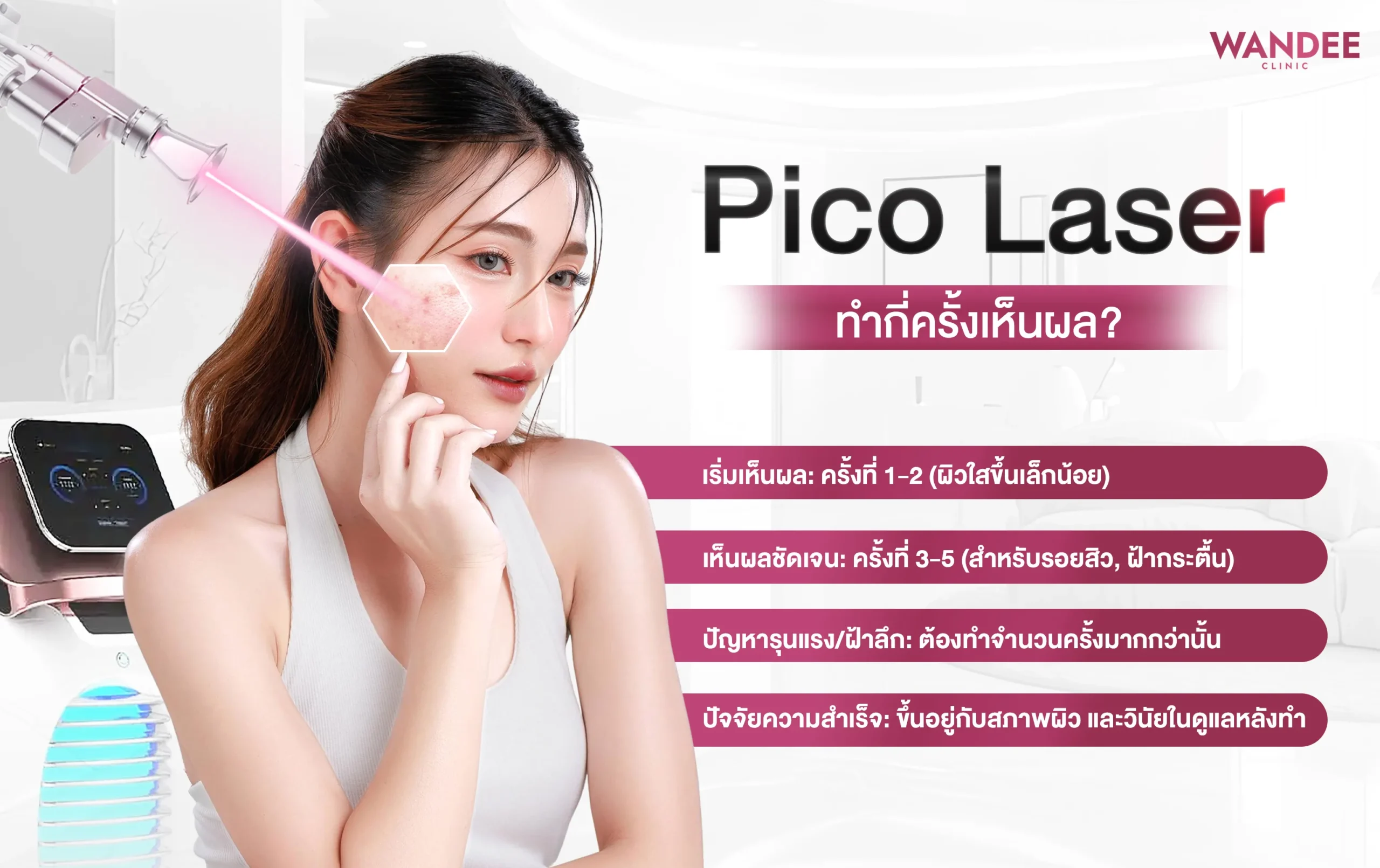 โปรแกรม Pico Laser ต้องทำกี่ครั้งถึงจะเห็นผล และผลลัพธ์อยู่ได้นานแค่ไหน