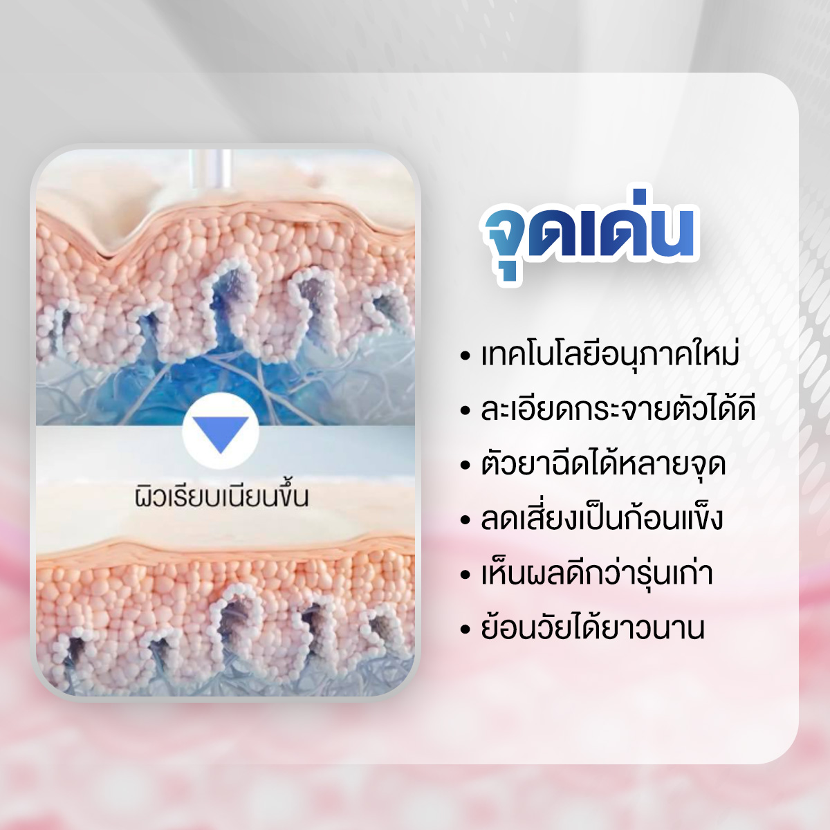 จุดเด่นของ Theraset เมื่อเทียบกับสารกระตุ้นคอลลาเจนตัวอื่น